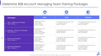 Determine b2b account managing team training b2b enterprise demand generation initiatives