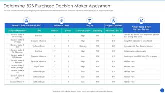 Determine B2B Purchase Decision Demystifying Sales Enablement For Business Buyers