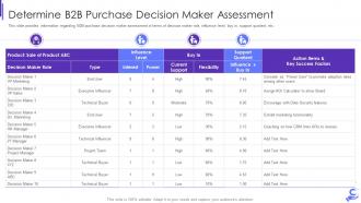 Determine b2b purchase decision maker b2b enterprise demand generation initiatives