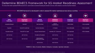 Determine Bemecs Framework For 5g Market Readiness Assessment 5g Network Architecture Guidelines