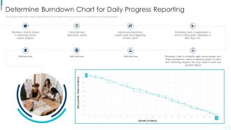 Determine Burndown Chart For Daily Progress Reporting Planning And Execution