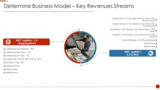Determine business model key revenues streams delivery logistics pitch deck