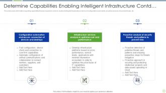 Determine capabilities enabling intelligent infrastructure implementing advanced analytics system