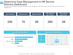 Determine case management in hr service delivery dashboard transforming human resource ppt pictures