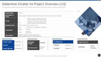 Determine Charter For Project Overview Project Scope Administration Playbook