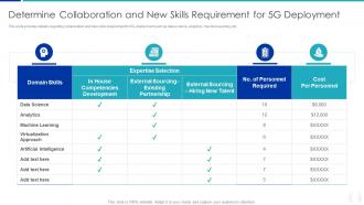 Determine Collaboration And New Skills Proactive Approach For 5G Deployment