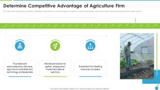 Determine Competitive Advantage Of Agriculture Firm Organic Farming Firm Pitch Deck
