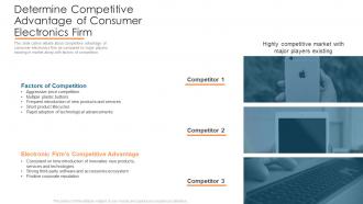 Determine competitive advantage of consumer electronics firm ppt infographics images