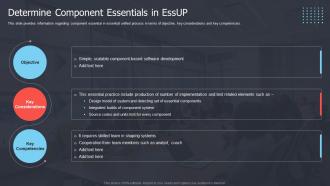 Determine Component Essentials In EssUP Critical Elements Of Essential Unified Process