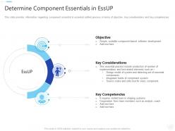 Determine component essentials in essup essential unified process it ppt structure