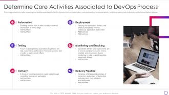 Determine core activities associated to devops infrastructure automation it