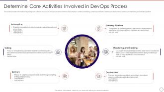 Determine core activities comprehensive devops adoption initiatives it