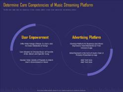 Determine core competencies of music online music service platform investor funding elevator