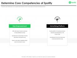 Determine Core Competencies Spotify Investor Funding Elevator