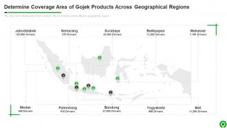 Determine Coverage Area Of Gojek Products Across GOJEK Investor Funding Elevator Pitch Deck