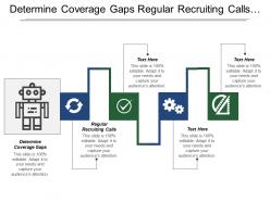 Determine coverage gaps regular recruiting calls workshop facilitation