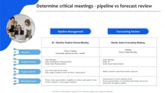 Determine Critical Meetings Pipeline Vs Forecast Review Chanel Sales Pipeline Management