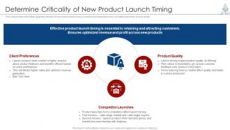 Determine criticality new product launch timing managing product launch