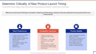 Determine Criticality Of New Product Launch Timing Guide To Introduce New Product In Market
