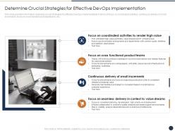 Determine Crucial Strategies For Effective DevOps Implementation Critical Features DevOps Progress IT