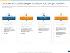 Determine crucial strategies for successful devops adoption devops infrastructure architecture it