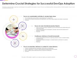 Determine Crucial Strategies For Successful Devops Adoption Infrastructure As Code