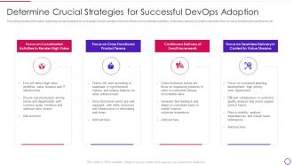 Determine crucial strategies for successful devops infrastructure automation it