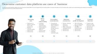 Determine Customer Data Platform Use Cases Of Business MKT SS
