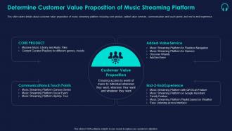 Determine customer value proposition music streaming platform ppt layouts icons
