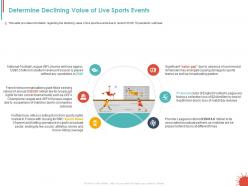 Determine declining value of live sports events market ppt powerpoint brochure