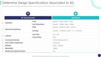 Determine Design Specifications Associated To 5g 5g Mobile Technology Guidelines Operators