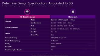 Determine Design Specifications Associated To 5g 5g Network Architecture Guidelines