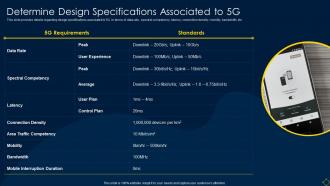Determine Design Specifications Associated To 5g Deployment Of 5g Wireless System