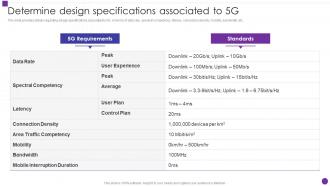 Determine Design Specifications Associated To 5g Developing 5g Transformative Technology