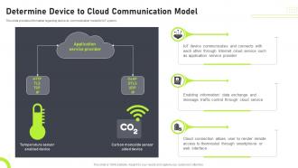 Determine Device To Cloud Model Communication Models Associated With IoT