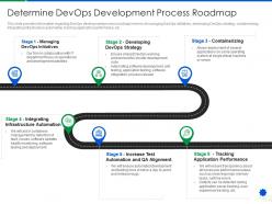 Determine DevOps Development Process Roadmap DevOps Services Development Proposal IT