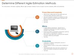 Determine Different Agile Software Costs Estimation Agile Project Management IT