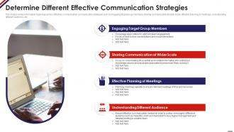 Determine Different Effective Communication Strategies Managing Staff Productivity