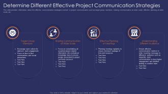 Determine different strategies effective communication strategy for project
