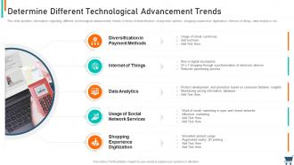 Determine different technological advancement trends experiential retail strategy