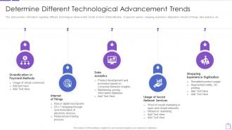 Determine different technological advancement trends redefining experiential