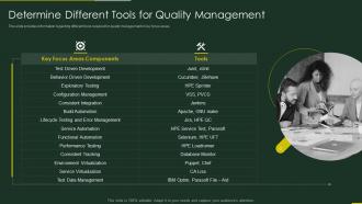 Determine different tools for quality management role of qa in devops it