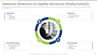 Determine Dimensions For Digitally Advanced Enabling It Intelligence Framework
