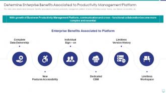 Determine enterprise benefits associated to efficiency management tools investor funding