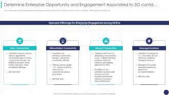 Determine Enterprise Opportunity And Engagement Contd 5g Mobile Technology Guidelines Operators
