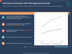 Determine enterprise risk management growth ppt file brochure