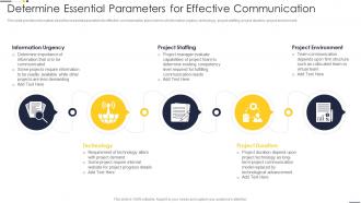 Determine Essential Parameters For Effective Communication Project Team Engagement Activities