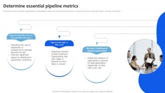 Determine Essential Pipeline Metrics Chanel Sales Pipeline Management