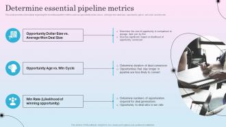Determine Essential Pipeline Metrics Optimizing Sales Channel For Enhanced Revenues