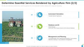 Determine Essential Services Rendered By Agriculture Firm Organic Farming Firm Pitch Deck